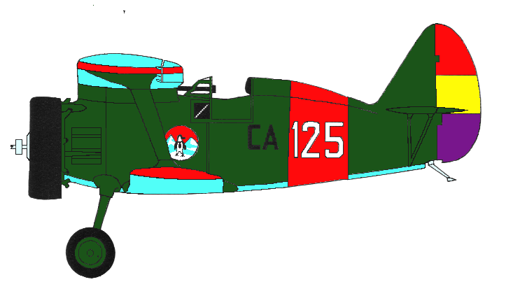 El CA-125